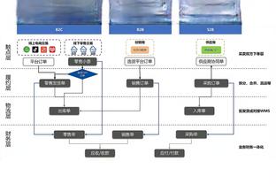 莱万鼓励巴萨：前行的道路是由辛勤工作铺就，我们将继续战斗